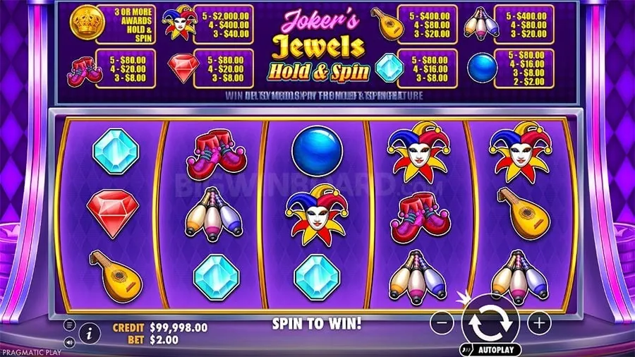 lucky sabong Effective Bankroll Management